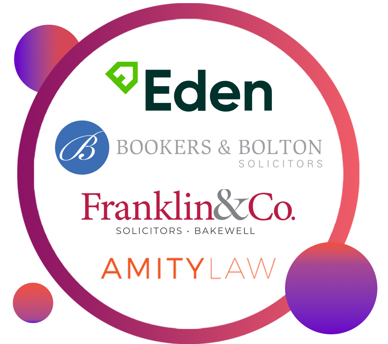 Digital Conveyancing - traditional and consultancy solicitor models
